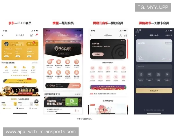 俱乐部内容付费会员的周期活动策划模板，俱乐部会员制收费