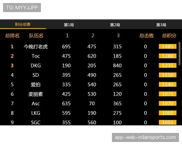 中国战队最后一局经济崩盘仍完成翻盘